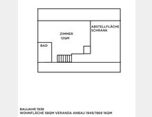 Schematischer Grundriss einer Wohnung: zentral ein Zimmer mit 12 qm, links ein Bad und unten ein Treppenbereich, rechts eine große Abstellfläche/Schrankzone. Unten sind Baujahr 1938 sowie Wohnfläche 58 qm und Veranda-Anbau 16 qm (1949/1969) vermerkt.