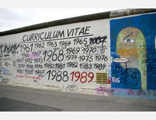 Graffiti auf einem Abschnitt der Berliner Mauer, das die Jahreszahlen von 1961 bis 1989 prominent darstellt, begleitet von künstlerischen Schriftzügen und Zeichnungen. Rechts befindet sich ein farbenfrohes Porträt mit abstrakten Linien und kräftigen Farben, umgeben von weiteren Graffiti-Elementen.