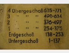 Gelbliche Wand mit einer beschrifteten Übersicht der Stockwerke und dazugehörigen Nummernbereichen, beginnend mit "4. Obergeschoß" (Nummern 635–771) bis "Untergeschoß" (Nummern 1–137), in schwarzer, verblasster Schrift.