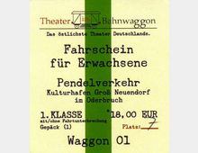 Eine Eintrittskarte für das „Theater im Bahnwaggon“, bezeichnet als „das östlichste Theater Deutschlands“. Die Karte zeigt Informationen wie „Pendelverkehr Kulturhafen Groß Neuendorf im Oderbruch“, 1. Klasse für 18 Euro, Waggon 01, Platz 7.